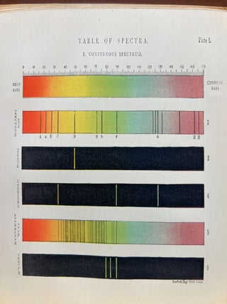 Through Magic Glasses and Other Lectures: A Sequel to the Fairyland of Science